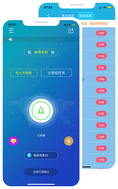 油管加速器 previce